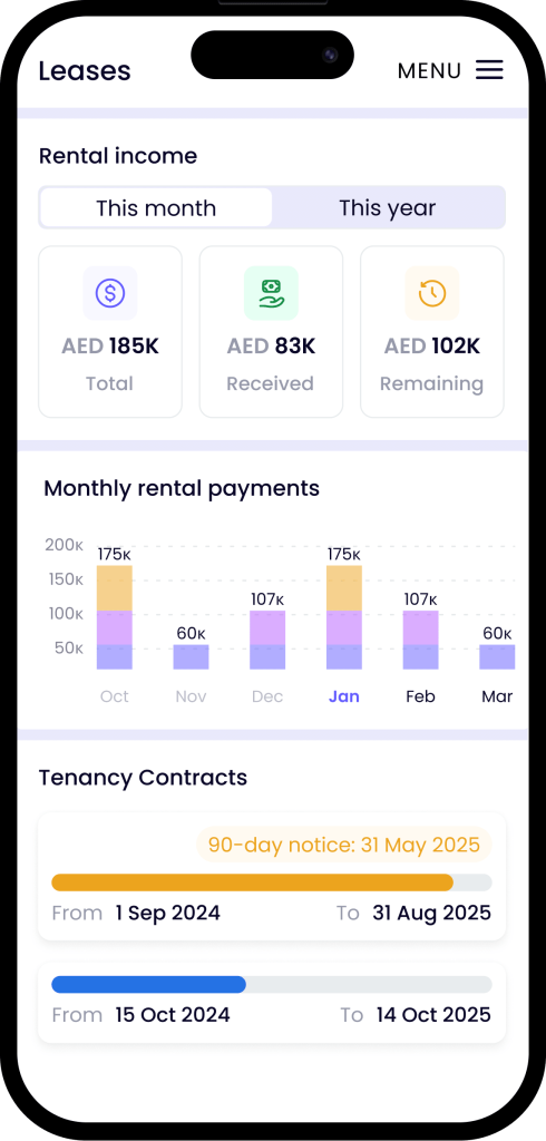 Easy Ways To Complete A Lease Agreement Online