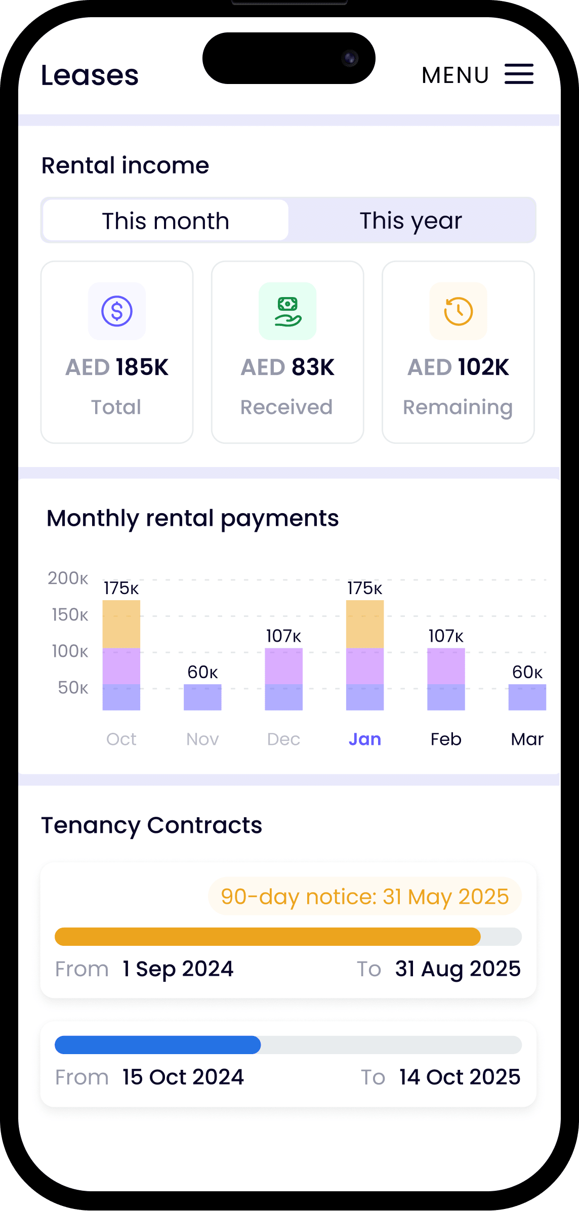 Easy Ways To Complete A Lease Agreement Online